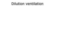 Dilution ventilation